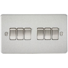 10A 6G Flat Plate 2-Way Switch - Steel City Lighting