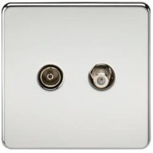 Accessories - Screwless TV / SAT TV Outlet (Isolated)