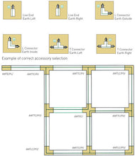 Mains Voltage Single Circuit Track Earth Left Live End