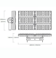 120 Watt 11,600 lm LED Titan Floodlight - Steel City Lighting