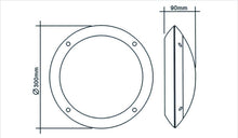 Security Lighting - 6 Watt 480lm LED Photocell IP66 Eyelid Circular Wall Light