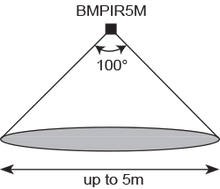 Security Lighting - Batten Mounted PIR Occupancy Switch - 5 Metre Range